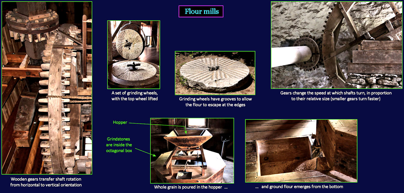 Flour and grist mills, 1700s